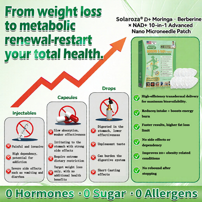 𝑶𝒇𝒇𝒊𝒄𝒊𝒂𝒍 𝑺𝒕𝒐𝒓𝒆 | ✨ Solaroza® 10-in-1 Weight Loss Patch: Boost Metabolism & Burn Fat (NAD+ & Berberine)